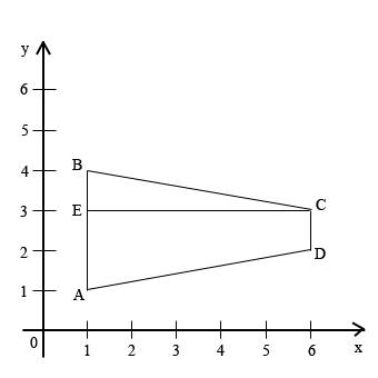 Найдите площадь трапеции,вершины которой имеют координаты (1; ; ; ; 4)