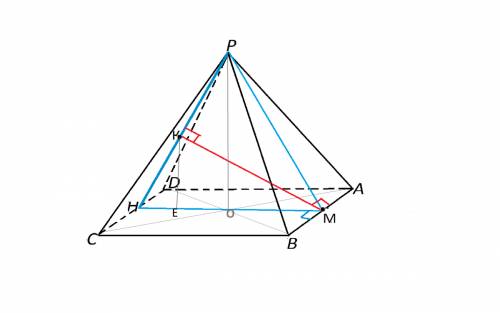 Высота ph боковой грани pcd правильной 4-угольной пирамиды pabcd равна 4 корня из 3 и равна стороне