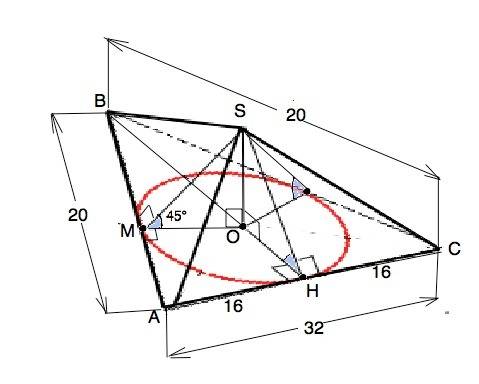 Основанием пирамиды sabc служит треугольник, у которого ab=bc=20 см, ас=32 см. углы между плоскостью