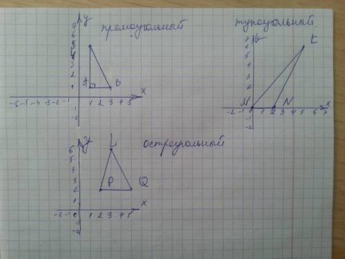 Покажите всё на ! постройте на координатной плоскости треугольник с вершинами в точках: 1) а (1; 1),