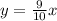 y=\frac{9}{10}x