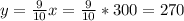 y=\frac{9}{10}x = \frac{9}{10}*300 = 270