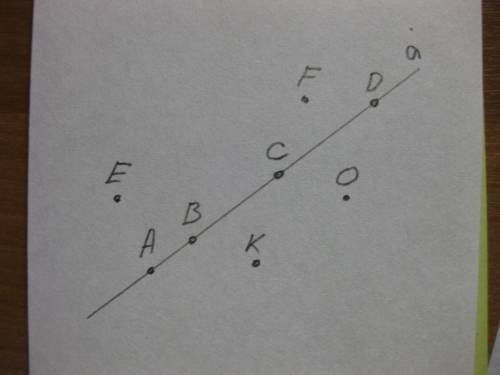 Начерти прямую l и отметьте точку a, не лежащую на этой прямой. найдите расстояние от точки a до пря