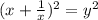 (x+ \frac{1}{x})^2=y^2