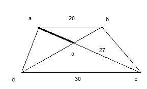 Втрапеции abcd с основаниями ab и cd диагонали пересекаются в точке o. найдите ao если co =27 dc=30