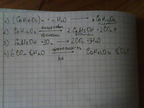 Составьте уравнение реакций в соответствии со схемой превращений: крахмал→глюкоза→этанол→оксид углер