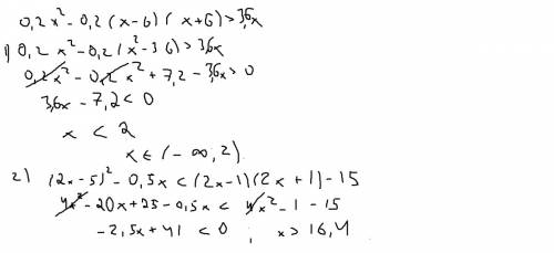 Решите неравенство: а) 0,2х²- 0,2 (х-6) (х+6)> 3,6х б)(2х-5)²-0,5х< (2х-1) (2х+1)-15