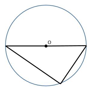 Найти радиус окружности,описанной около прямоугольного треугольника,если его гипотенуза и катет отно
