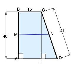 На рисунке: abcd-трапеция, ad и bc-основания, mn-средняя линия, угол a=90 градусов, ab=40 см, cd=41