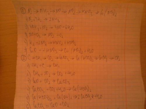 Осуществите цепочки превращений n2--> nh3--> no--> no2--> hno3--> cu(no3)2 c--> ch