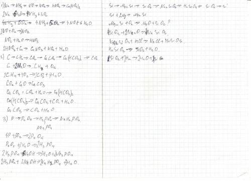 Осуществите цепочки превращений n2--> nh3--> no--> no2--> hno3--> cu(no3)2 c--> ch