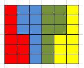 Как разрезать клетчатый квадрат размером 6х6 клеточек на четыре одинаковые фигуры периметра 20 кажда
