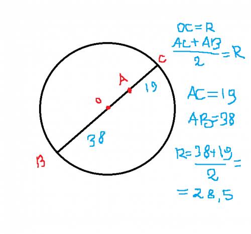 Наибольшее и наименьшее расстояния от точки, расположенной внутри сферы до точек сферы равны соответ