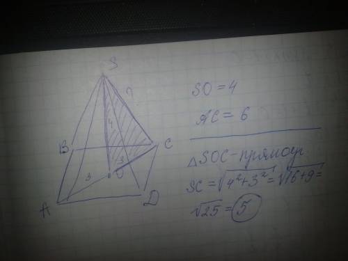 Вправильной четырехугольной пирамиде sabcd точка o центр основания, s вершина, so4, ac6. найдите