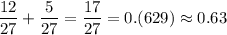 \displaystyle \frac{12}{27} + \frac{5}{27} = \frac{17}{27} = 0.(629) \approx 0.63
