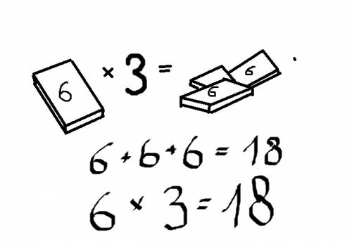 Решить 2 класса. нужно к сделать схематический рисунок и решить её умножением, в коробке 6 фломастер