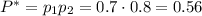 P^*=p_1p_2=0.7\cdot0.8=0.56