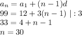 a_n=a_1+(n-1)d\\ 99=12+3(n-1)~|:3\\ 33=4+n-1\\ n=30
