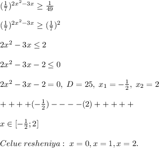 (\frac{1}{7})^{2x^2-3x} \geq \frac{1}{49}\\\\(\frac{1}{7})^{2x^2-3x} \geq (\frac{1}{7})^2\\\\2x^2-3x \leq 2\\\\2x^2-3x-2 \leq 0\\\\2x^2-3x-2=0, \; D=25,\; x_1=-\frac{1}{2},\; x_2=2\\\\+ + + +(-\frac{1}{2})- - - -(2)+ + + + + \\\\x\in[-\frac{1}{2};2]\\\\Celue\; resheniya:\; x=0,x=1,x=2.