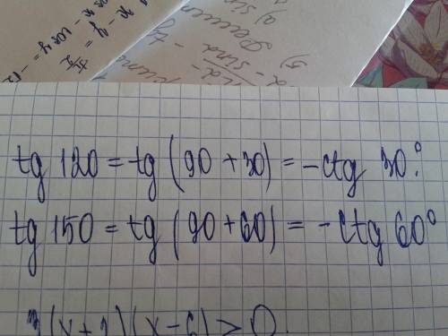 Пользуясь формулами найдите a)tg120 b)tg150