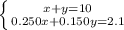 \left \{ {{x+y=10} \atop {0.250x+0.150y=2.1}} \right.