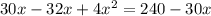 30x-32x+4x^2=240 -30x