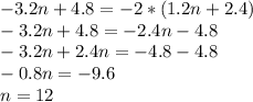 -3.2n+4.8=-2*(1.2n+2.4) \\ -3.2n+4.8=-2.4n-4.8 \\ -3.2n+2.4n=-4.8-4.8 \\ -0.8n=-9.6 \\ n=12
