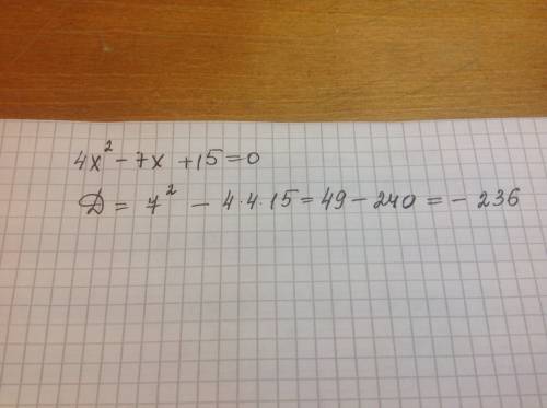 4х^2-7х+15=0 вычислите дискреминант