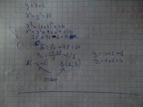 Вычислите координаты точек пересечения прямой y=х+2 и окружности х²+у²=10
