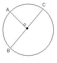 На окружности с центром o взяты последовательно точки a, b и c так, чтобы угол aob=углуboc=углуcoa.