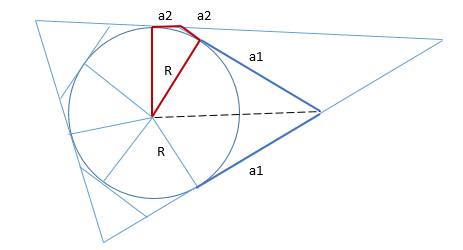 От треугольника отрезали 3 треугольника, причем каждый из 3-х разрезов коснулись вписанной в треугол