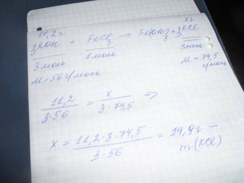 Сколько граммов соли образуется при взаимодействии 11,2 г. гидроксида калия с хлоридом железа(3)?