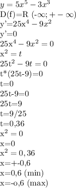 y=5x^{5}-3x^{3}&#10;&#10;D(f)=R (-\infty;+-\infty)&#10;&#10;y'=25x^{4}-9x^{2}&#10;&#10;y'=0&#10;&#10;25x^{4}-9x^{2}=0&#10;&#10;x^{2}=t&#10;&#10;25t^{2}-9t=0&#10;&#10;t*(25t-9)=0&#10;&#10;t=0&#10;&#10;25t-9=0&#10;&#10;25t=9&#10;&#10;t=9/25&#10;&#10;t=0,36&#10;&#10;x^{2}=0&#10;&#10;x=0&#10;&#10;x^{2}=0,36&#10;&#10;x=+-0,6&#10;&#10;&#10;x=0,6 (min)&#10;&#10;x=-o,6 (max)
