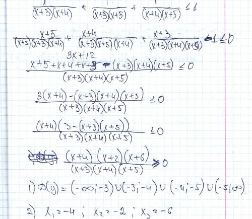 Решите неравенство 1/(x+3)(x+4)+1/(x+3)(x+5)+1/ x^2+9x+20≤1.