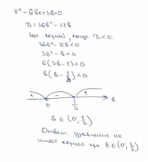 При каких значениях b уравнение x²-6bx+3b=0 не имеет корней? + решите методом интервалов.