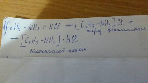Напишите уравнения реакций между: а) анилином и соляной кислотой б) метиламином и водой в) анилином