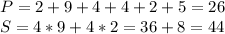 P=2+9+4+4+2+5=26 \\ S=4*9+4*2=36+8=44