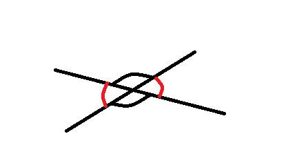 При пересечении двух прямых образовались четыре угла. найдите эти углы, если два их них относятся ка