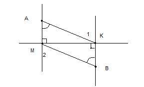 Точки а и в лежат по разные стороны от прямой,ам и вк -перпендикуляры к этой прямой .докажите что тр