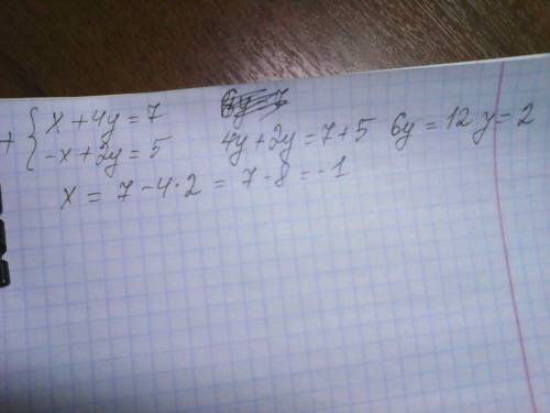 Можете решить и показать решение? тема: решение систем уравнений с сложения. {х + 4у = 7 {-х + 2у =
