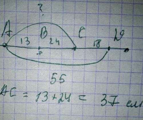 На плоскости расположены точки a, b, c и d. известно, что ab=13, bc=24, cd=18, ad=55. найдите длину