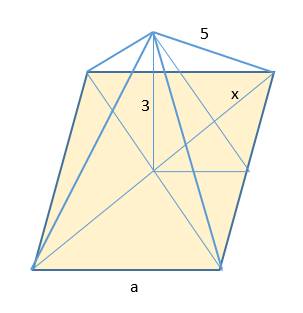Вправильной четырехугольной пирамиде боковое ребро равно 5 см,а высота пирамиды равна 3 см. найдите: