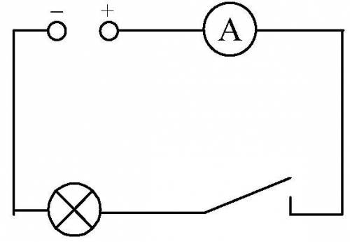 Лабороторная работа измерение силы тока и напряжения на различных участках цепи при последовательном
