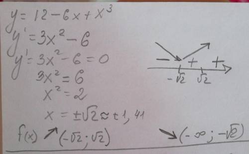 Найти промежутки возрастания и убывания функции y=12-6x+x^3