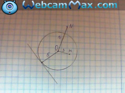 Решите быстро! 1)задана окружность с центром в точке о и радиусом 5 см. как расположены точки m и n
