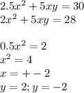 2.5x^2+5xy=30\\ 2x^2+5xy=28\\\\ 0.5x^2=2\\ x^2=4\\ x=+-2\\ y=2 ; y=-2