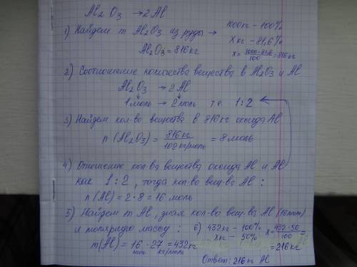 Масса аллюминия, которую можно получить из 1 т руды с массовой долей оксида аллюминия 81,6%, если вы