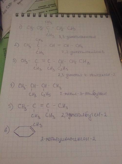 Составить: 3 диметил пентан ; 2 диметил пентен 3; 2,3 диметил 4 этил гексен 2; 2метил 3этил бутан; 2