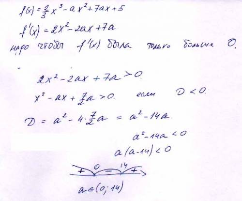 При каких значениях параметра а функция f(x)= 2/3*x^3-ax^2+7ax+5 возрастает на всей числовой прямой?