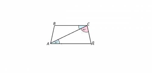 Найдите угол авс равнобедренной трапеции авсd, если диагональ ас образует с основанием аd и боковой